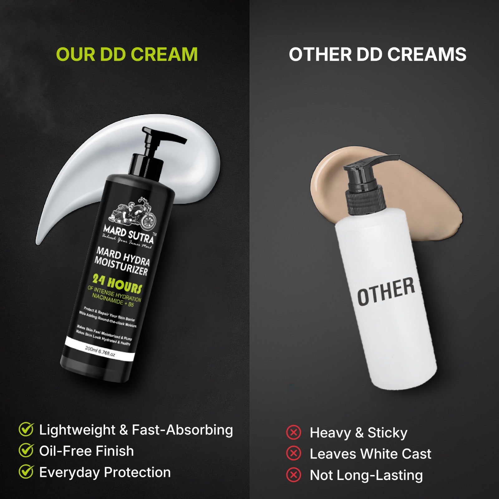 Mard Sutra Hydra Moisturizer